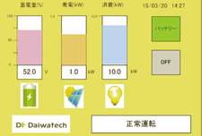 液晶表示器イラスト